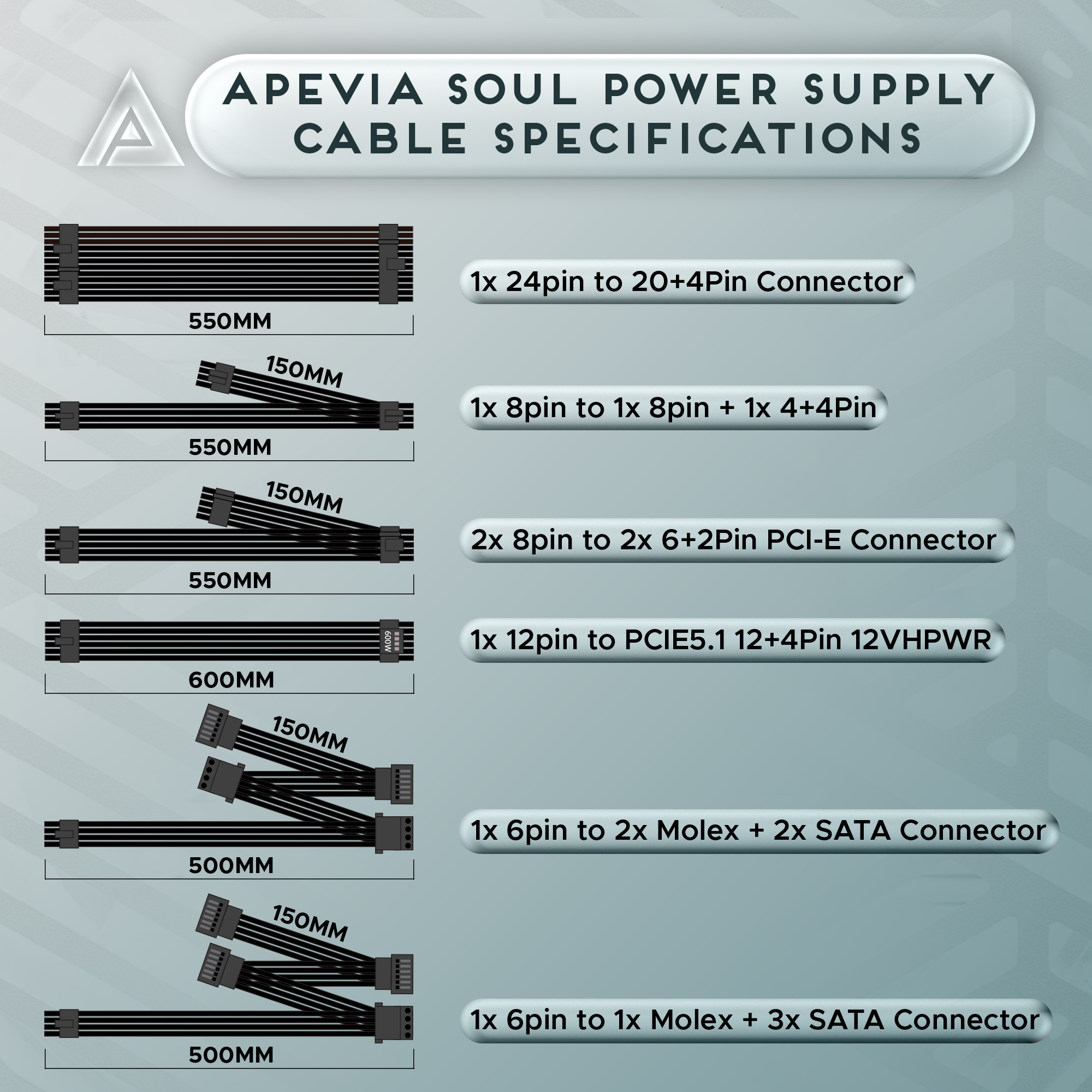 Apevia | ATX-SL850W ATX 3.1 + PCIE 5.1 | 800W+ | Power Supply
